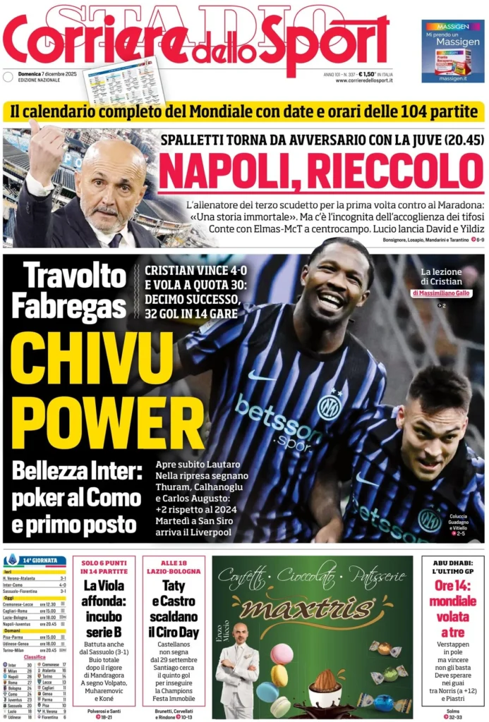 Rassegna stampa Sampdoria: prime pagine quotidiani sportivi - 7 dicembre 2025 28 corriere dello sport 021210kbm