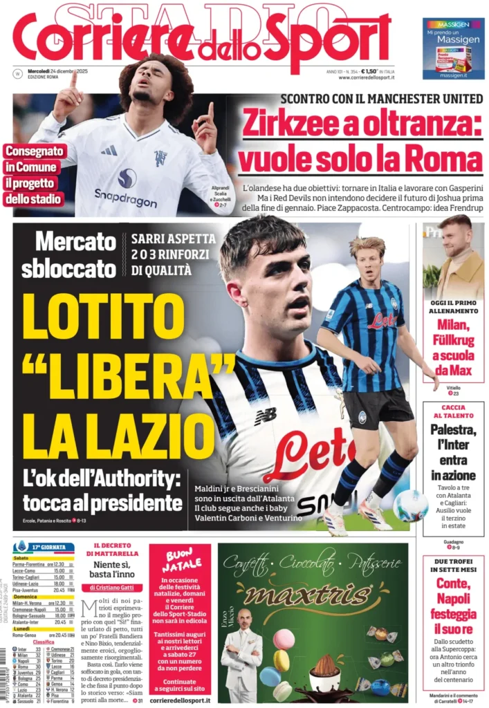 Rassegna stampa Sampdoria: prime pagine quotidiani sportivi - 24 dicembre 2025 28 corriere dello sport roma 064306pw08f0w