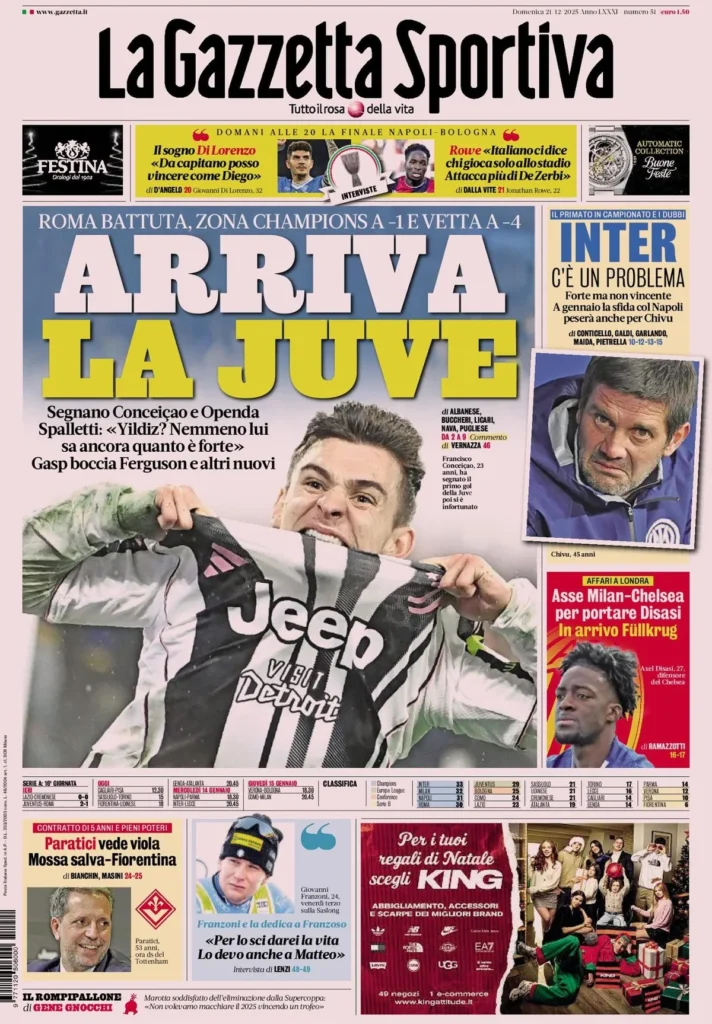 Le prime pagine dei principali quotidiani sportivi – 21 dicembre 27 la gazzetta dello sport 0626208dq5x1e