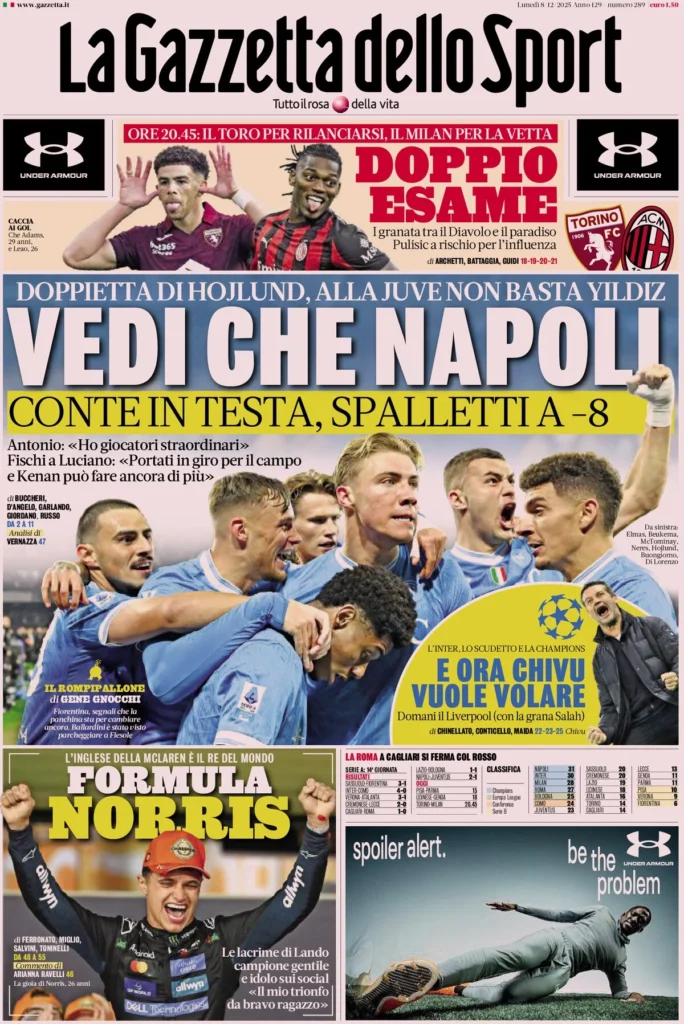 Rassegna stampa Sampdoria: prime pagine quotidiani sportivi - 8 dicembre 2025 29 la gazzetta dello sport 062918b54