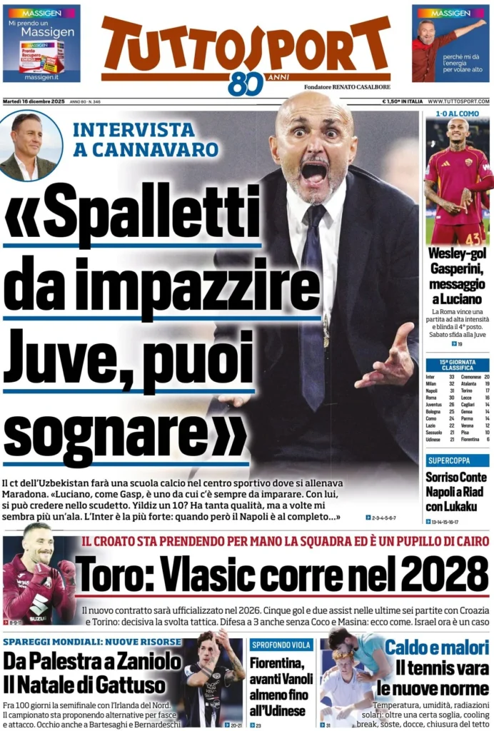Rassegna stampa Sampdoria: prime pagine quotidiani sportivi - 16 dicembre 2025 27 tuttosport 0203055fi7xw2
