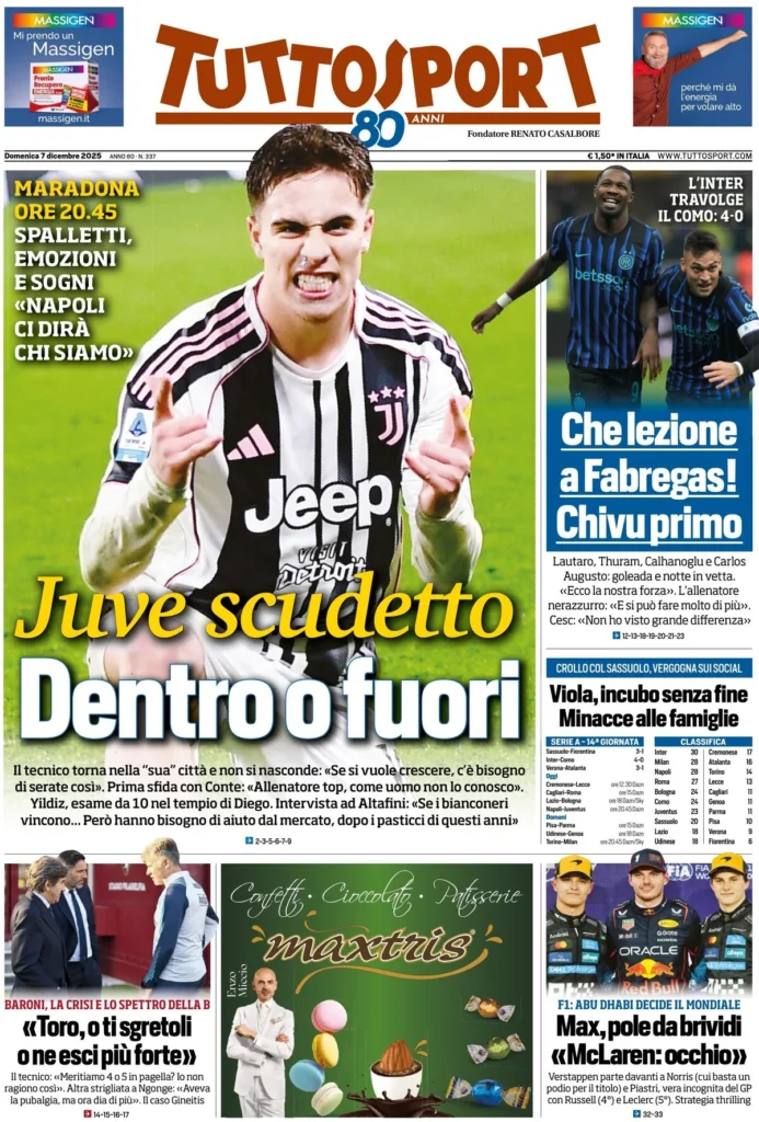 Rassegna stampa Sampdoria: prime pagine quotidiani sportivi - 7 dicembre 2025 27 tuttosport 021205s4e