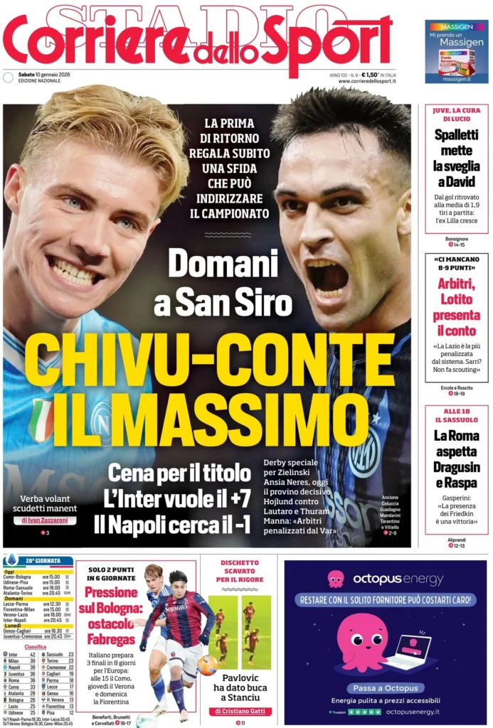 Rassegna stampa Sampdoria: prime pagine quotidiani sportivi - 10 gennaio 2026 28 corriere dello sport 020310cts3asx