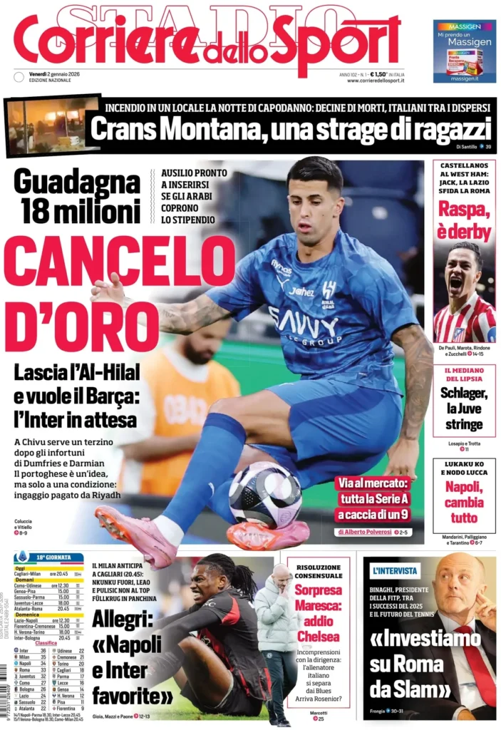 Rassegna stampa Sampdoria: prime pagine quotidiani sportivi - 2 gennaio 2026 28 corriere dello sport 020423hw29qzy