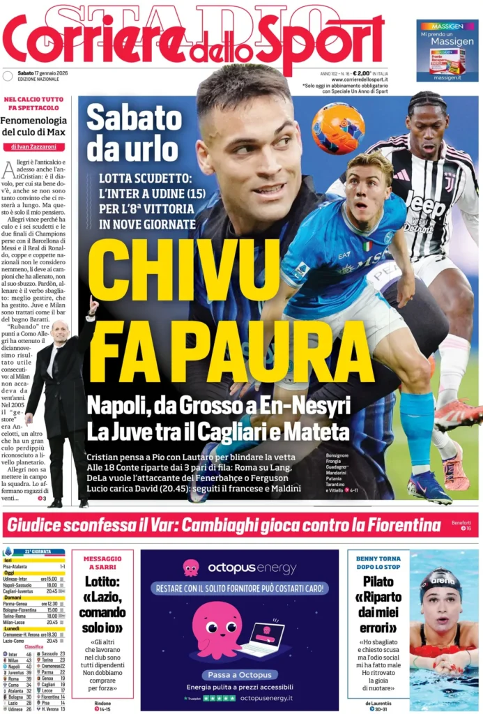 Rassegna stampa Sampdoria: prime pagine quotidiani sportivi - 17 gennaio 2026 28 corriere dello sport 020934sic8x8h