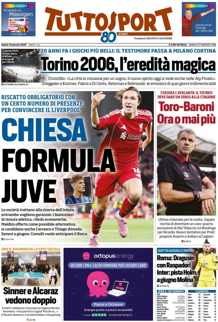 Rassegna stampa Sampdoria: prime pagine quotidiani sportivi - 10 gennaio 2026 27 tuttosport 020304zh13vip