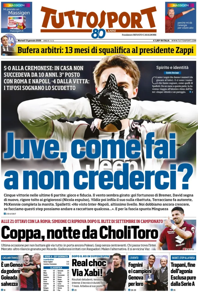 Le prime pagine dei principali quotidiani sportivi – 13 gennaio 29 tuttosport 055941coyddrd