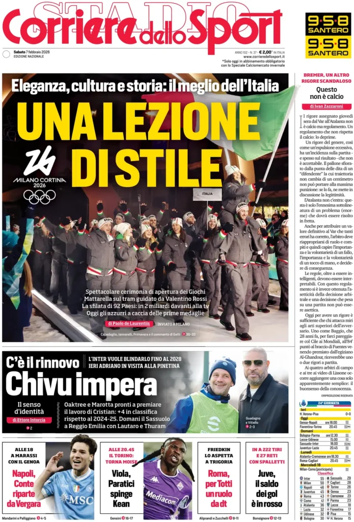 Le prime pagine dei principali quotidiani sportivi – 7 febbraio 28 corriere dello sport 020312e61dria