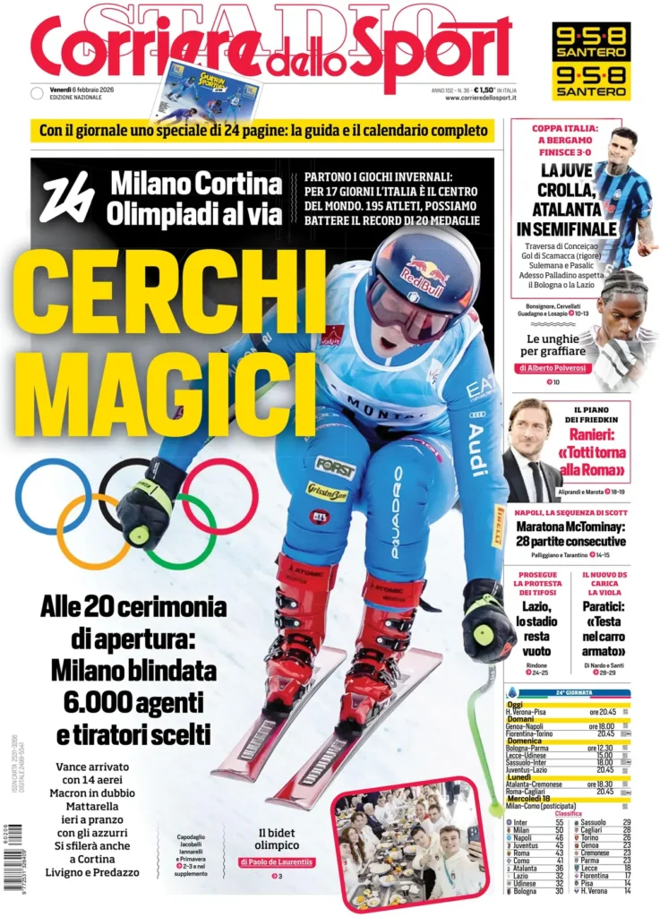 Rassegna stampa Sampdoria: prime pagine quotidiani sportivi - 6 febbraio 2026 28 corriere dello sport 020744pxd23ni