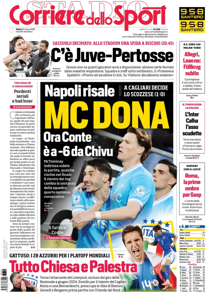 Le prime pagine dei principali quotidiani sportivi – 21 marzo 2026 28 corriere dello sport 020309gfa8miy