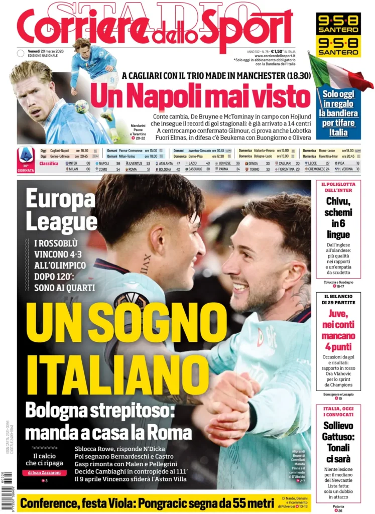 Rassegna stampa Sampdoria: prime pagine quotidiani sportivi - 20 marzo 2026 28 corriere dello sport 020309xce2ee6