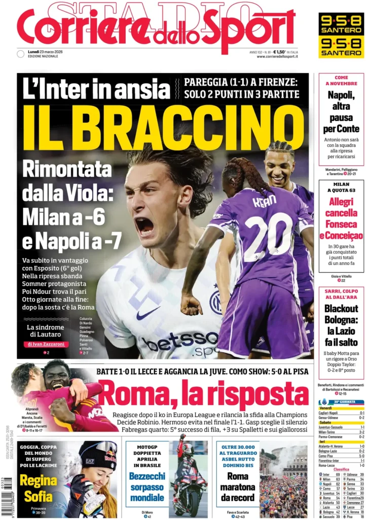 Rassegna stampa Sampdoria: prime pagine quotidiani sportivi - 23 marzo 2026 28 corriere dello sport 020808275230k