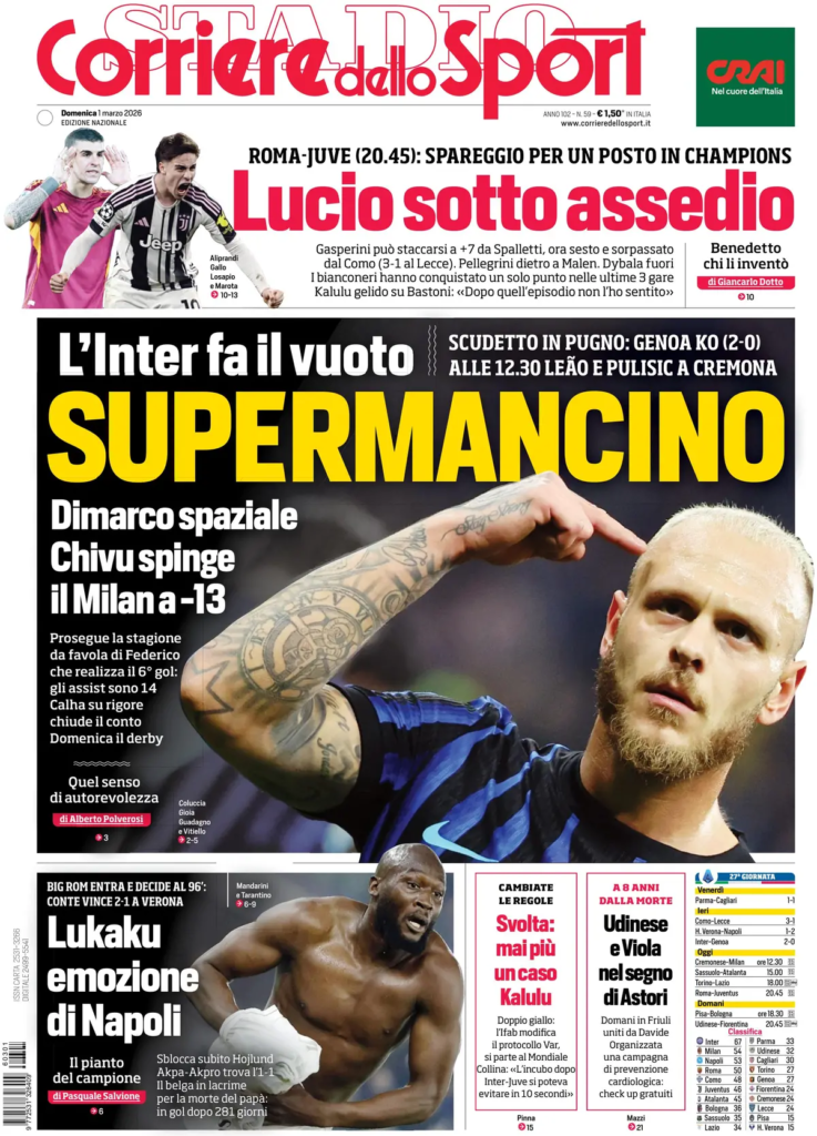 Le prime pagine dei principali quotidiani sportivi – 1 marzo 28 image 1