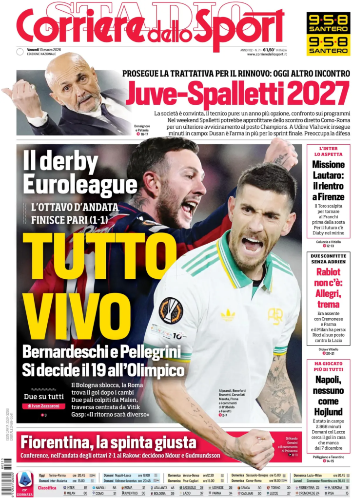 Rassegna stampa Sampdoria: prime pagine quotidiani sportivi - 13 marzo 2026 27 image 10