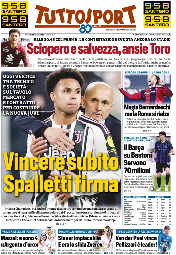 Rassegna stampa Sampdoria: prime pagine quotidiani sportivi - 13 marzo 2026 29 image 12