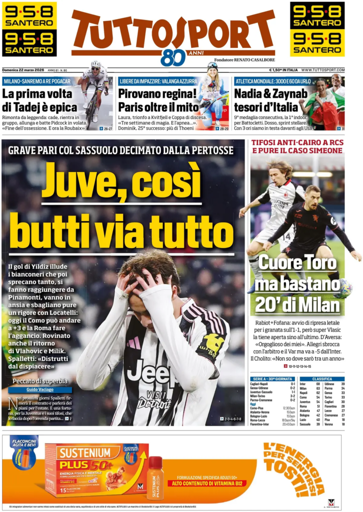 Le prime pagine dei principali quotidiani sportivi – 22 marzo 2026 29 image 22