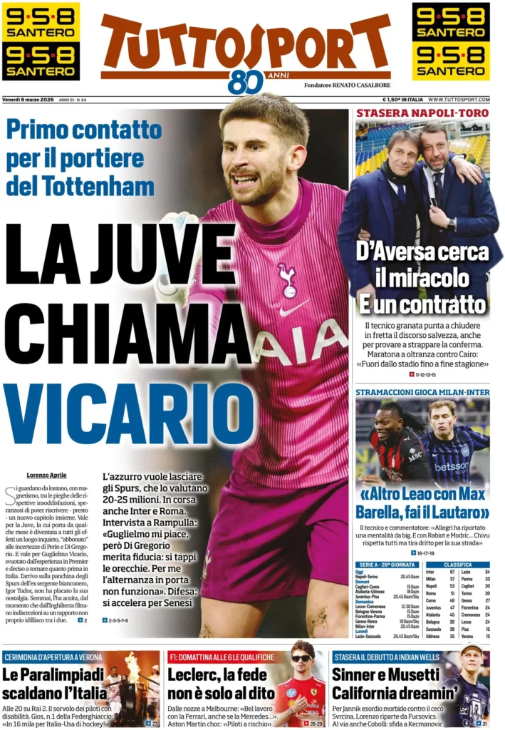 Rassegna stampa Sampdoria: prime pagine quotidiani sportivi - 6 marzo 2026 27 tuttosport 020302l71d0oh