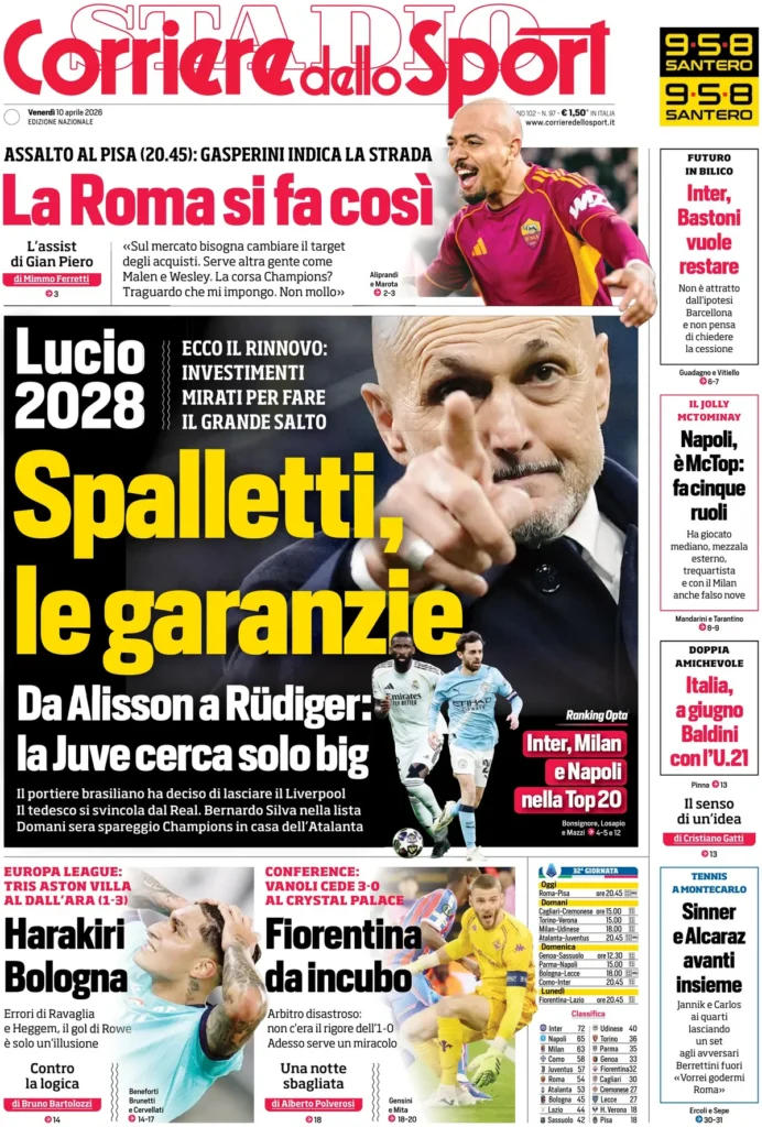 Le prime pagine dei principali quotidiani sportivi – 10 aprile 2026 28 126570