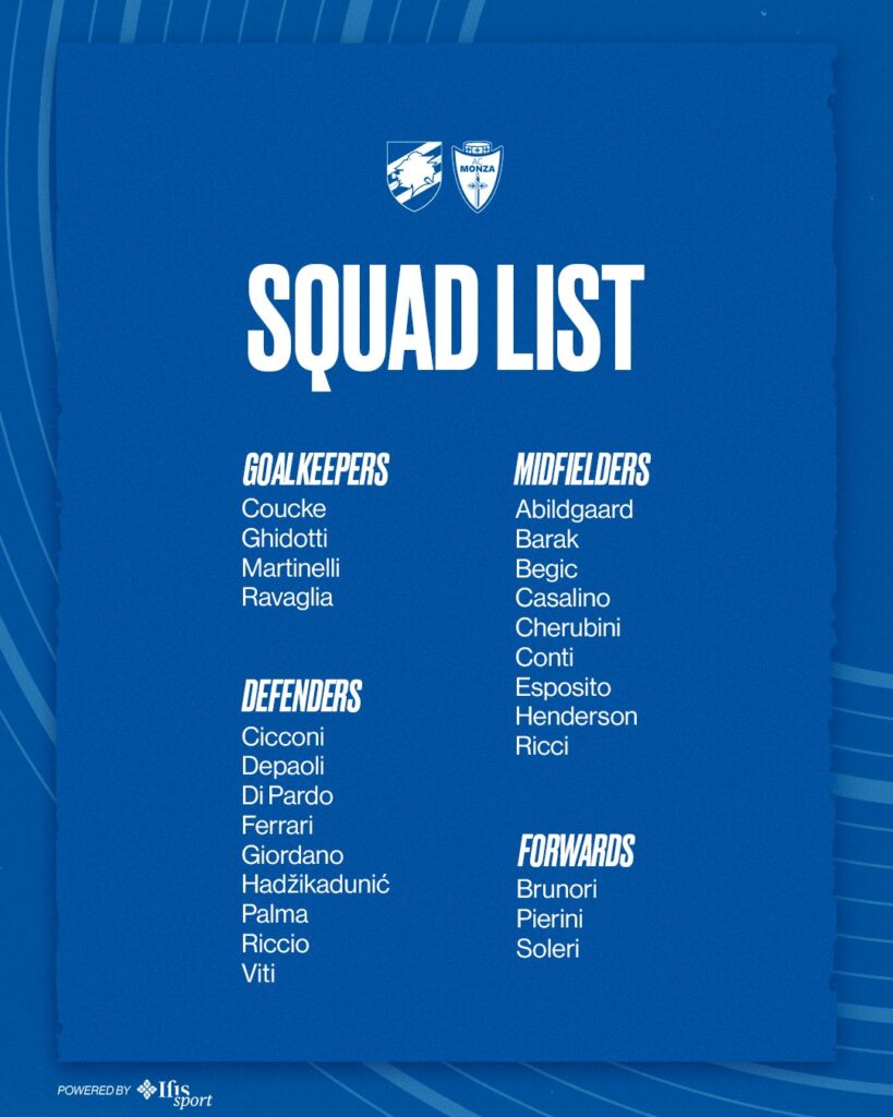 Convocati Sampdoria, la scelta di Lombardo su Coda e Henderson: la lista completa 27 Convocati Sampdoria