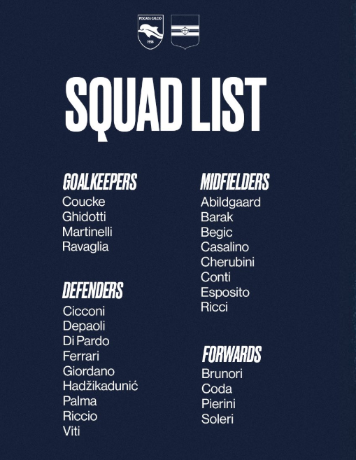 Convocati Sampdoria: la decisione di Lombardo su Henderson! La lista completa 27 Convocati Sampdoria