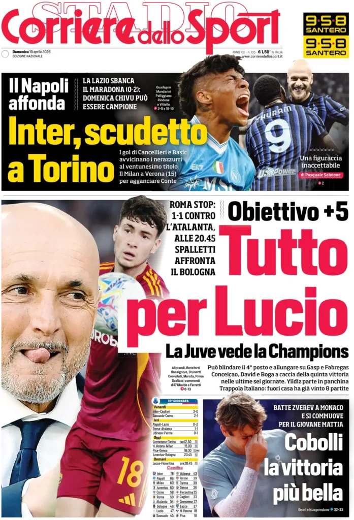 Rassegna stampa Sampdoria: prime pagine quotidiani sportivi - 19 aprile 2026 28 corriere dello sport 0203061p6cxhm