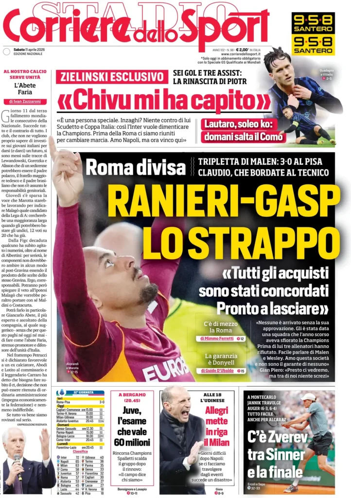 Le prime pagine dei principali quotidiani sportivi – 11 aprile 2026 28 corriere dello sport 021213alx2sve