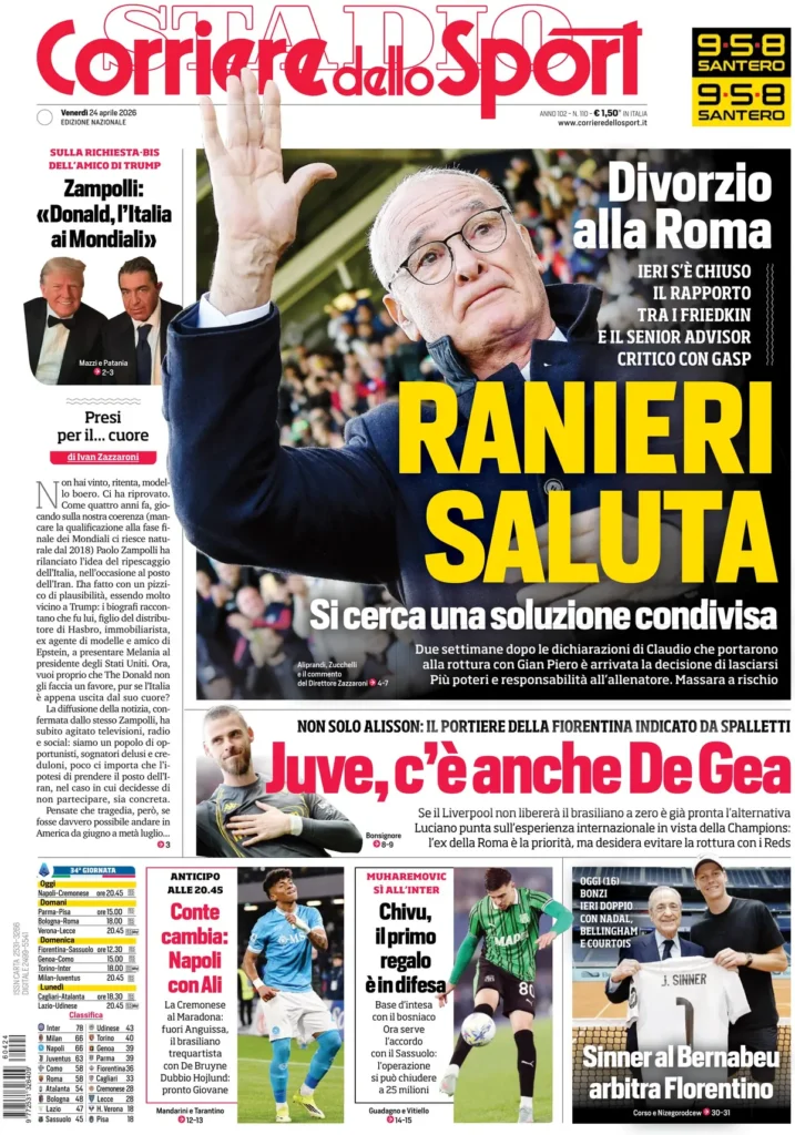 Le prime pagine dei principali quotidiani sportivi – 24 aprile 28 corriere dello sport 021628q2n17hy