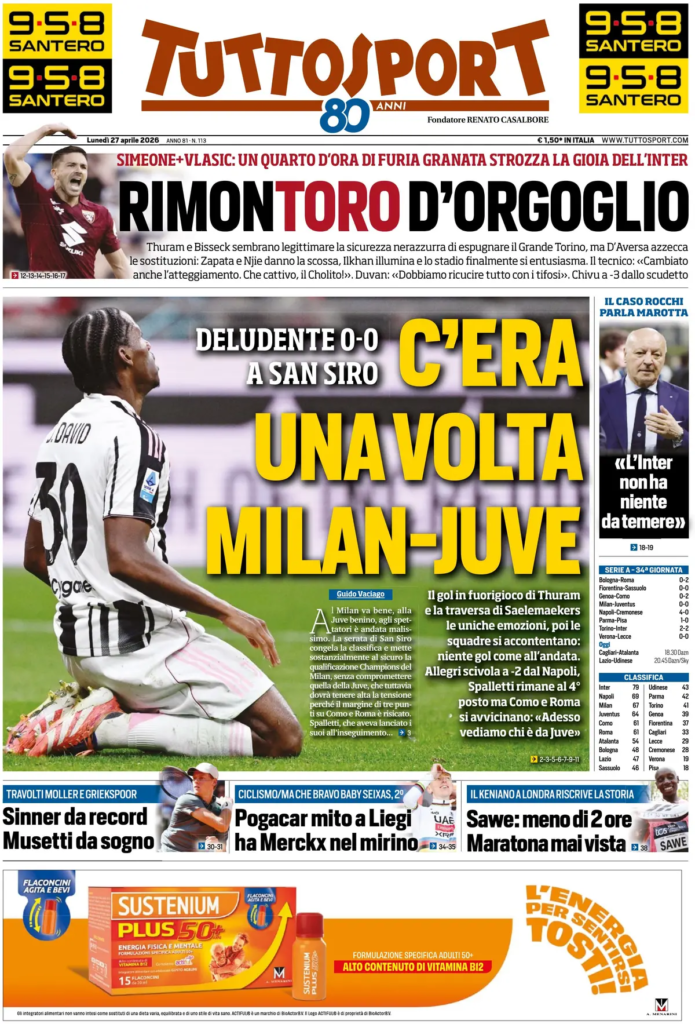 Rassegna stampa Sampdoria: prime pagine quotidiani sportivi - 27 aprile 2026 29 image 21