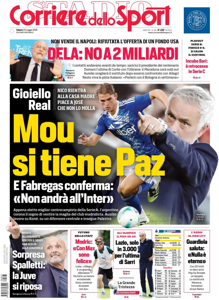Rassegna stampa Sampdoria: prime pagine quotidiani sportivi - 23 maggio 2026 27 corriere dello sport 020307nw38rh4