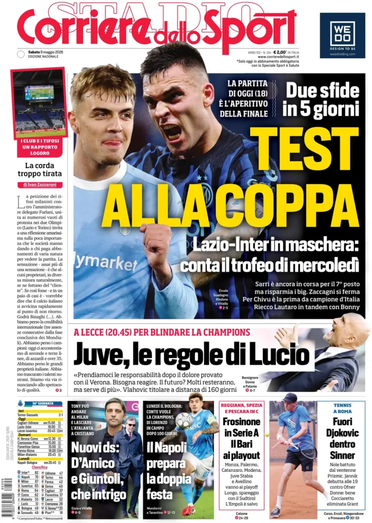Le prime pagine dei principali quotidiani sportivi – 9 maggio 28 corriere dello sport 020308cm63isn