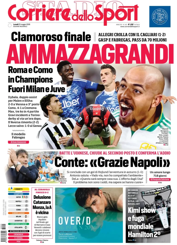 Le prime pagine dei principali quotidiani sportivi – 25 maggio 27 corriere dello sport 020308rat2epv