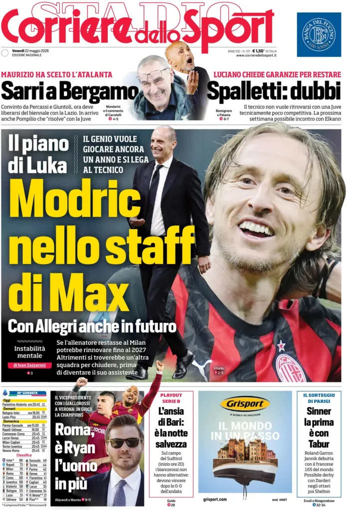 Rassegna stampa Sampdoria: prime pagine quotidiani sportivi - 22 maggio 2026 27 corriere dello sport 020633tn54olx