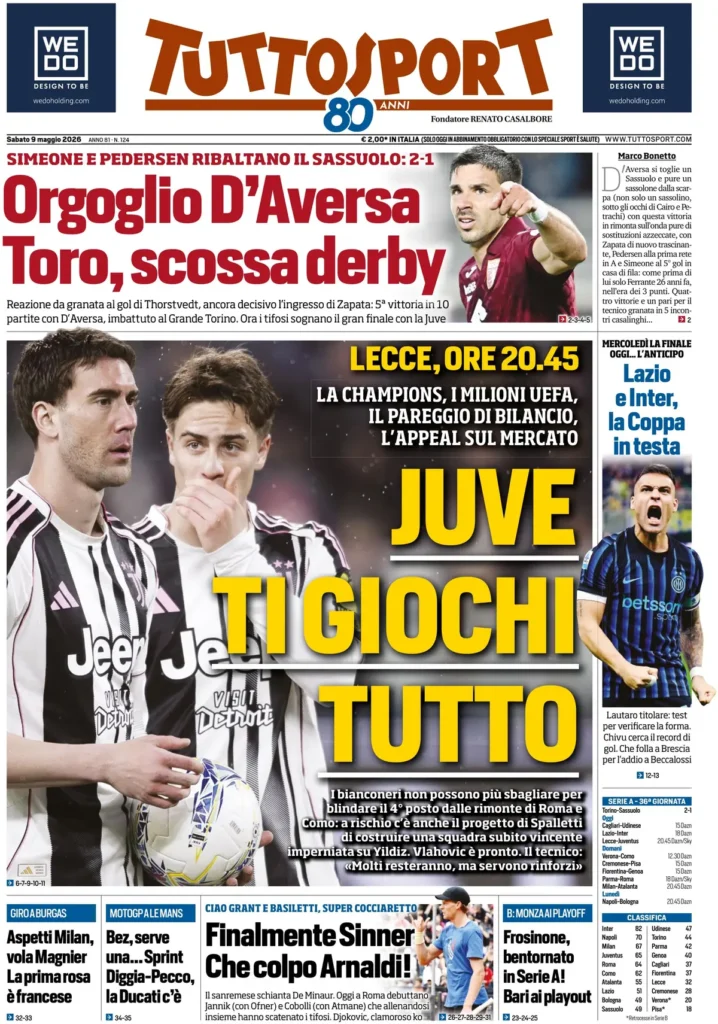 Le prime pagine dei principali quotidiani sportivi – 9 maggio 29 tuttosport 020302b0sak5v