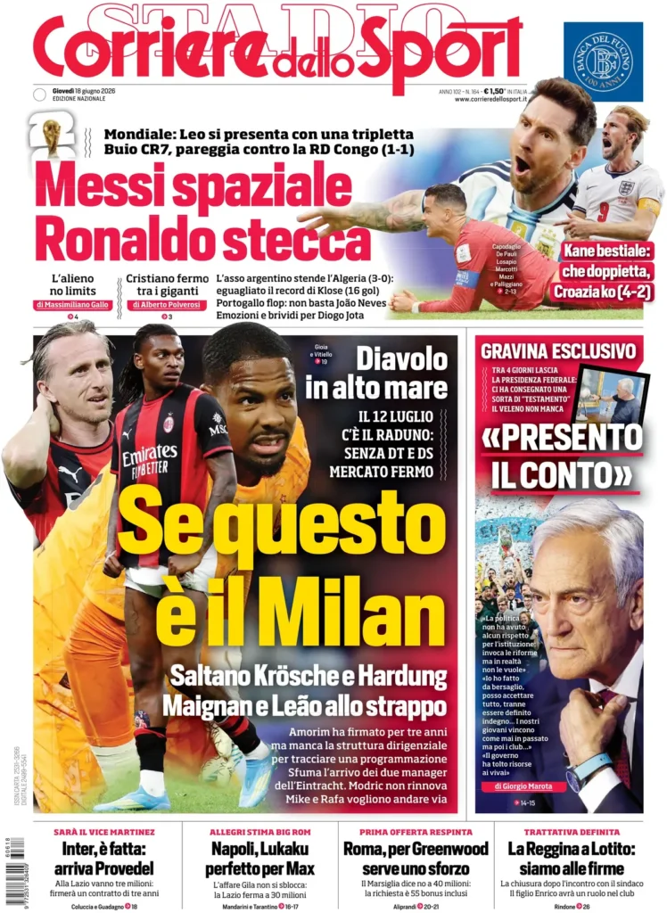 Le prime pagine dei principali quotidiani sportivi – 18 giugno 28 corriere dello sport 022858hu96axg