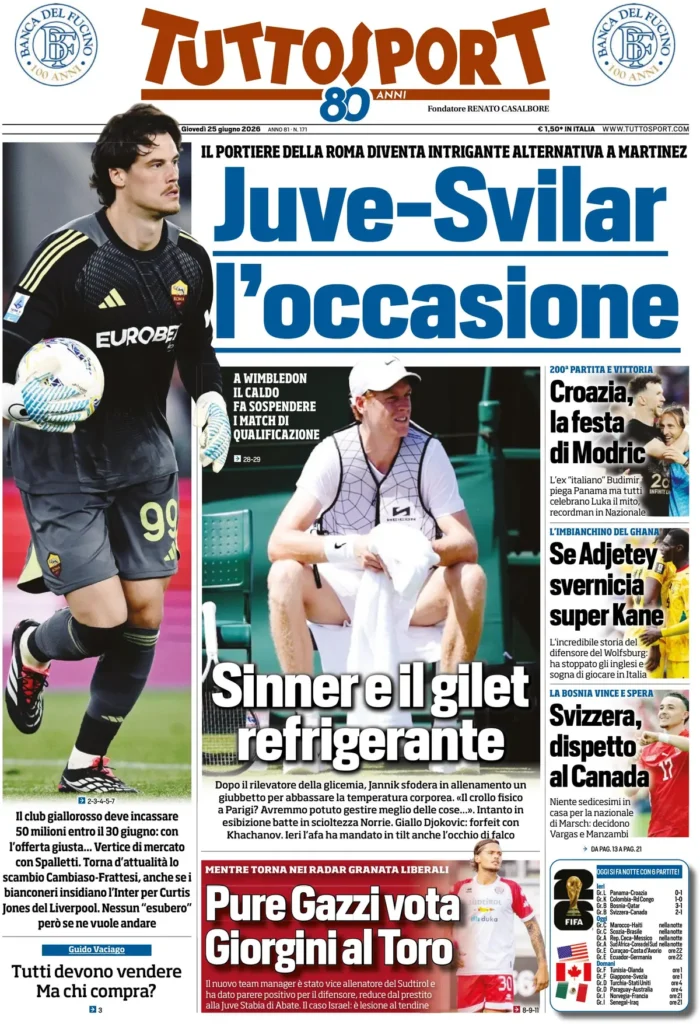 Rassegna stampa Sampdoria: prime pagine quotidiani sportivi - 25 giugno 2026 27 tuttosport 023156xahirap