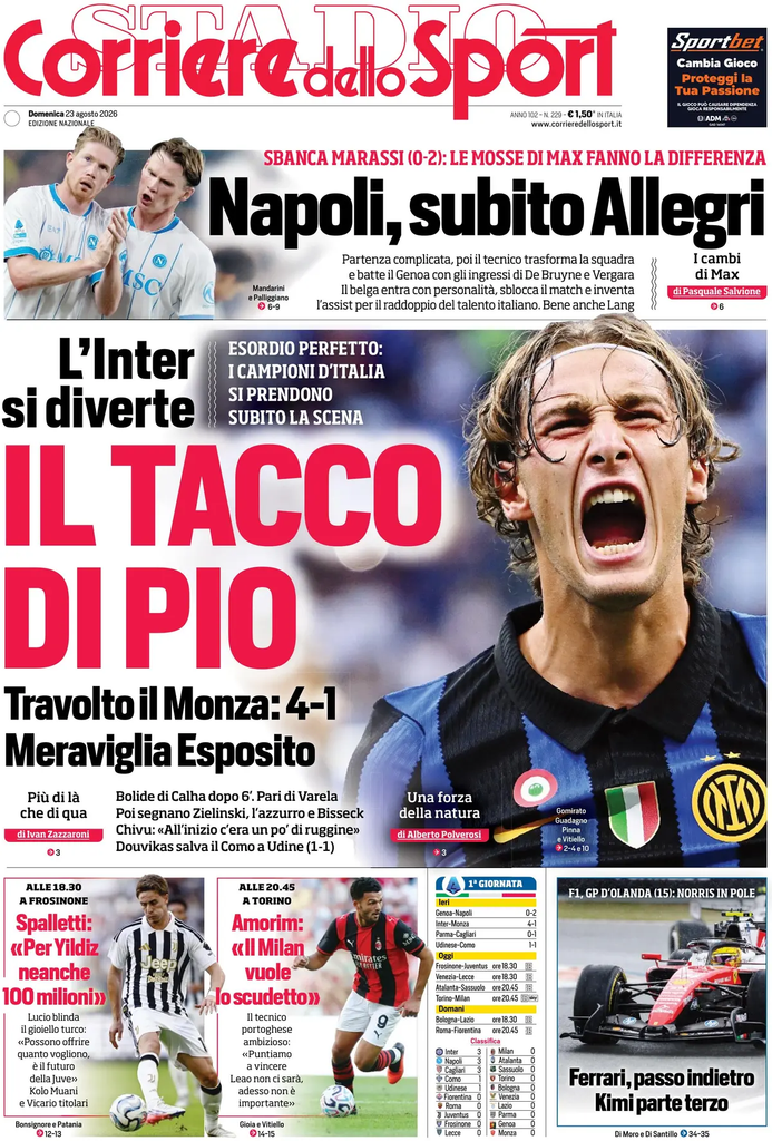 Le prime pagine dei principali quotidiani sportivi – 23 agosto 28 image 40