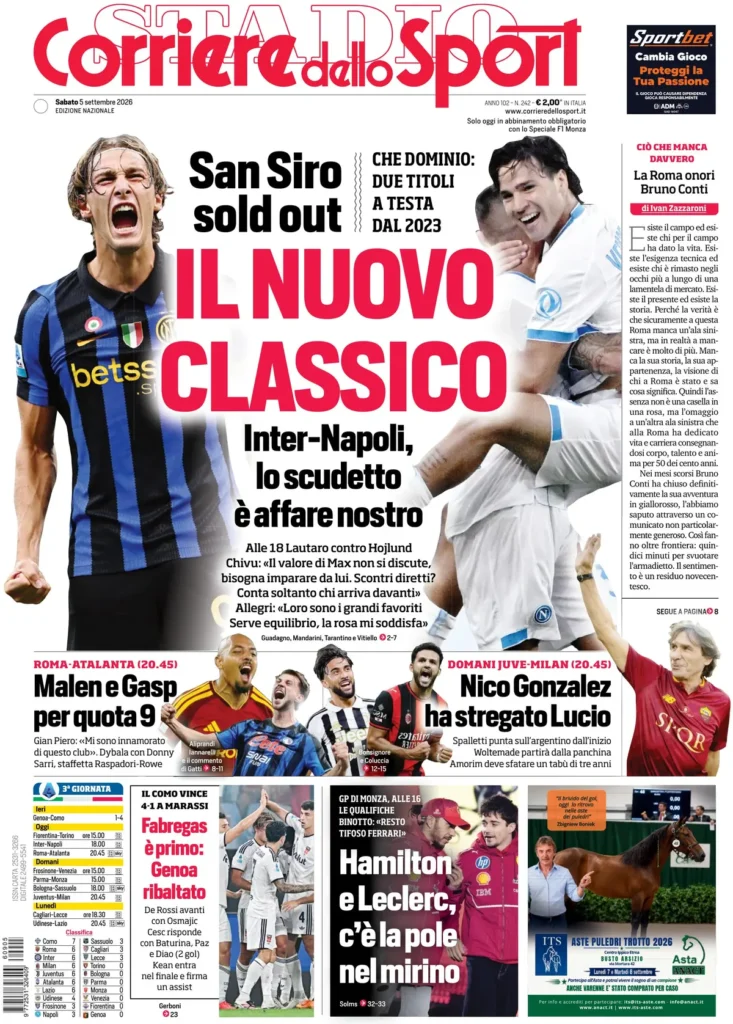 Le prime pagine dei principali quotidiani sportivi – 5 settembre 28 corriere dello sport 020309cp423bm