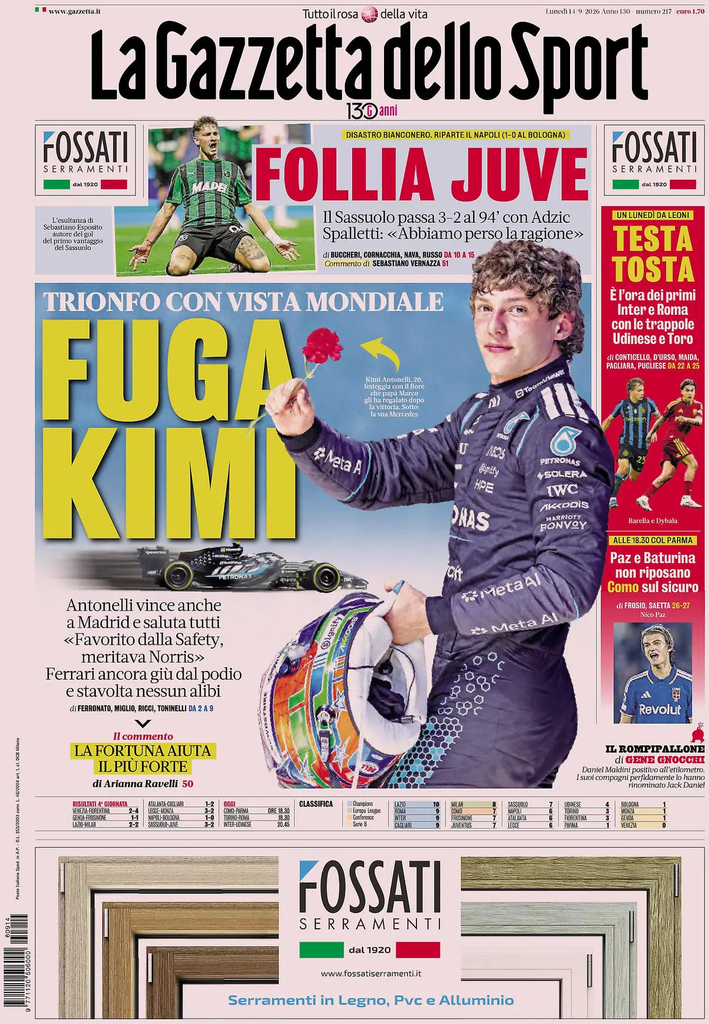Le prime pagine dei principali quotidiani sportivi – 14 settembre 2 image 16