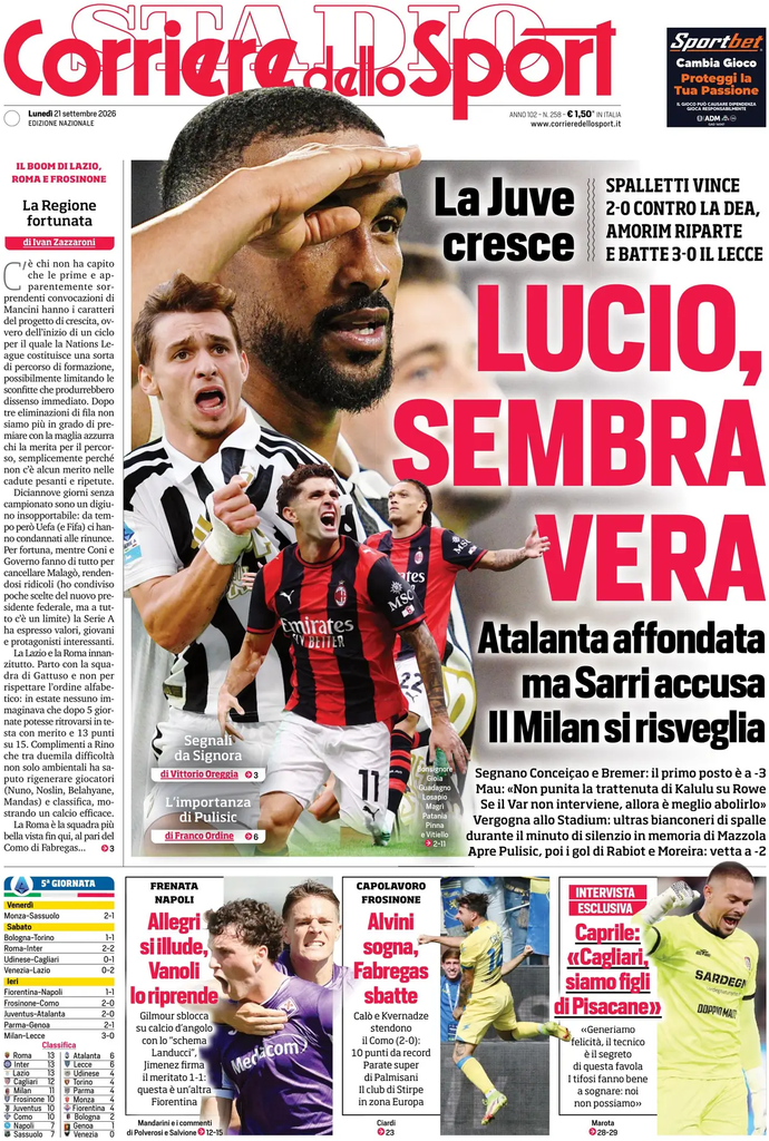 Rassegna stampa Sampdoria: prime pagine quotidiani sportivi - 21 settembre 2026 3 image 24