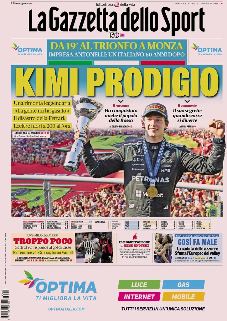 Rassegna stampa Sampdoria: prime pagine quotidiani sportivi - 7 settembre 2026 29 la gazzetta dello sport 031802d4oef4w