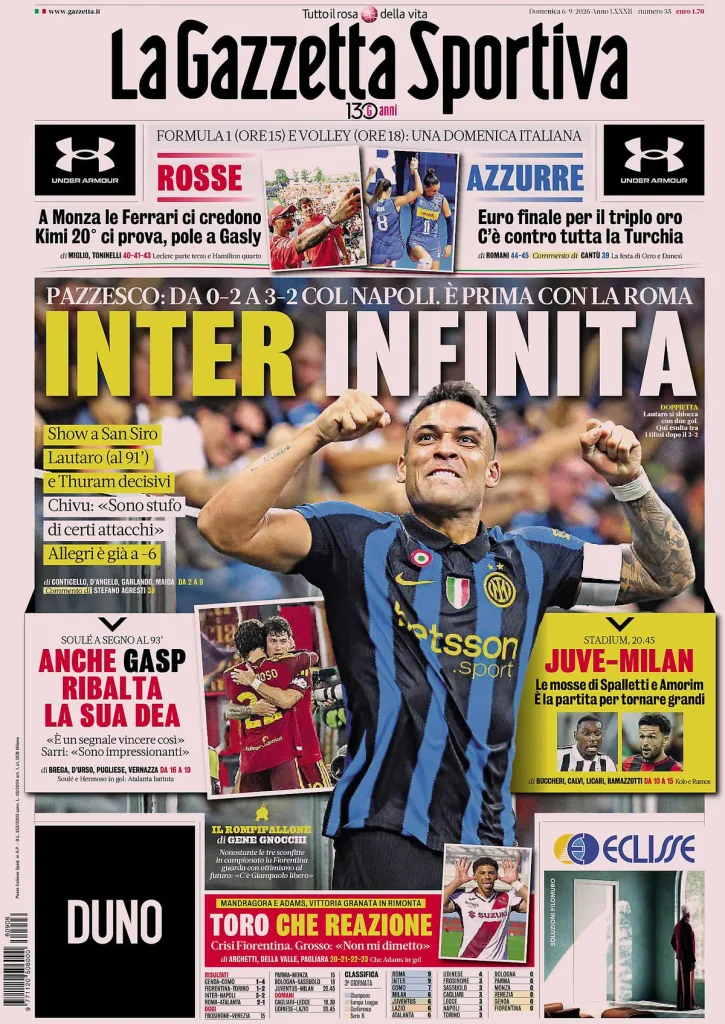 Rassegna stampa Sampdoria: prime pagine quotidiani sportivi - 6 settembre 2026 29 la gazzetta dello sport 031823oghb0kq