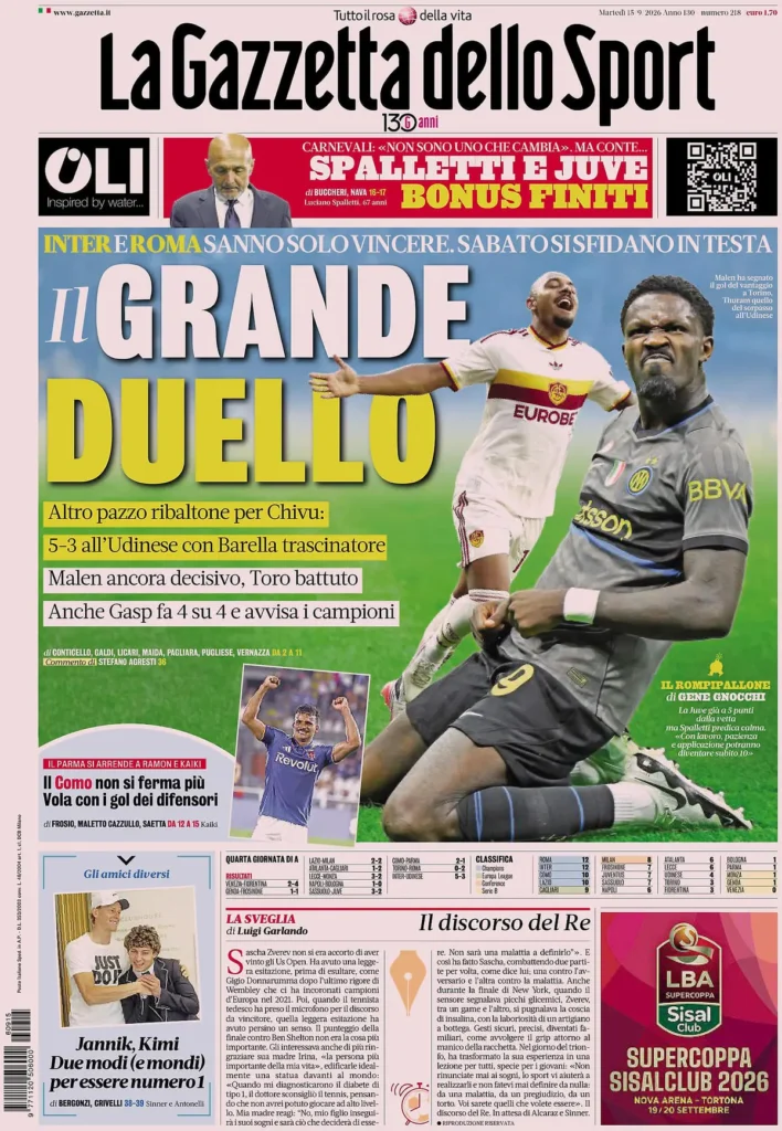 Le prime pagine dei principali quotidiani sportivi – 15 settembre 4 la gazzetta dello sport 032302dfg96mb