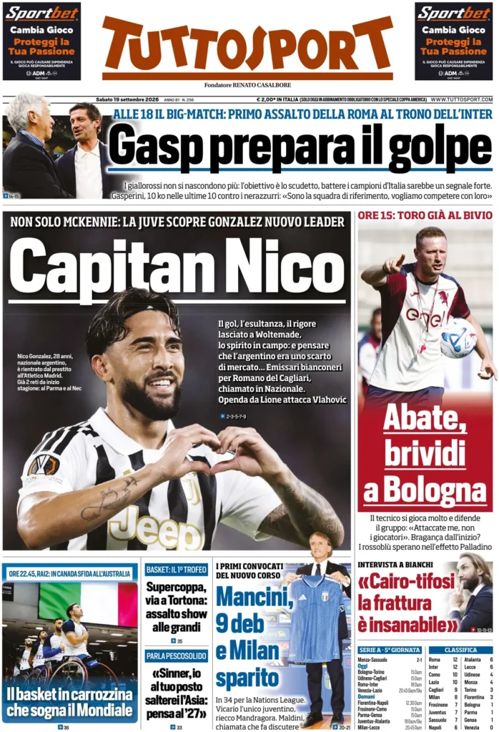 Rassegna stampa Sampdoria: prime pagine quotidiani sportivi - 19 settembre 2026 2 tuttosport 020306met8tjp