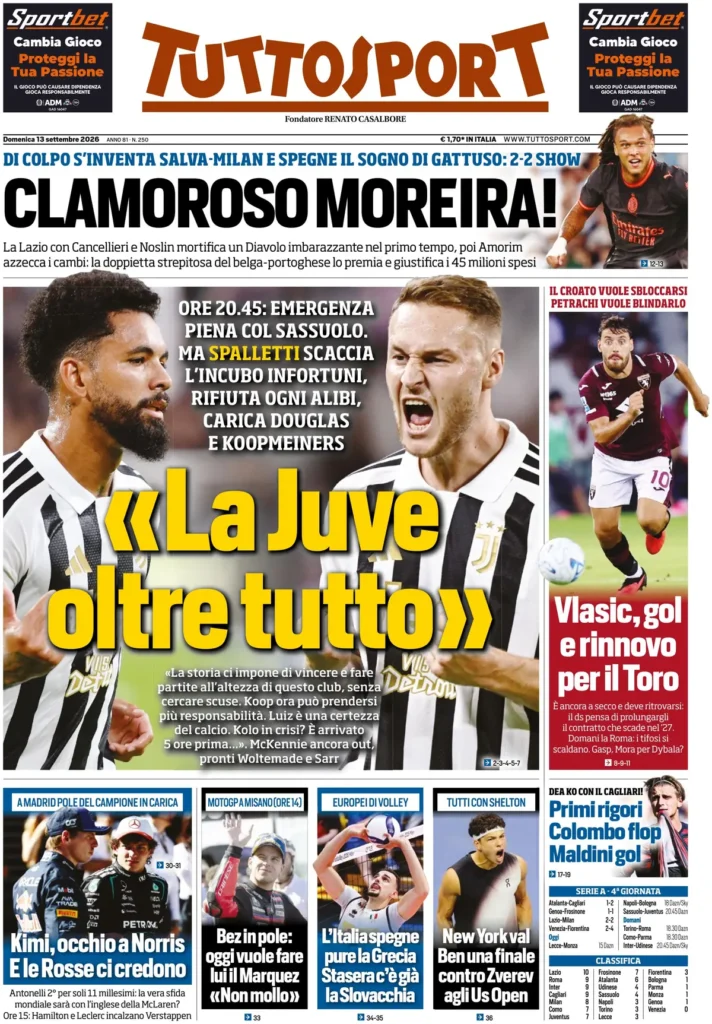 Le prime pagine dei principali quotidiani sportivi – 13 settembre 2 tuttosport 020427oer4d0x 1