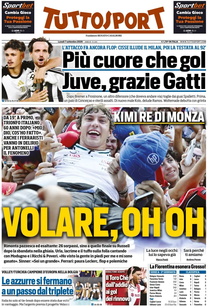 Rassegna stampa Sampdoria: prime pagine quotidiani sportivi - 7 settembre 2026 27 tuttosport 021124bwy8kp7
