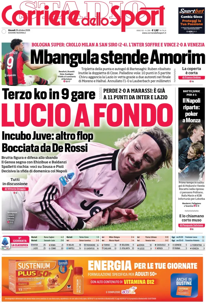Corriere dello sport 020522pwf671z