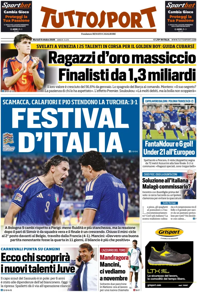 Rassegna stampa Sampdoria: prime pagine quotidiani sportivi - 6 ottobre 2026 2 tuttosport 020533ijj6pnb