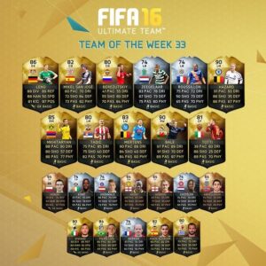 Emiliano Viviano selezionato nel TOTW di FIFA 16